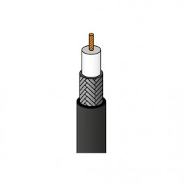 Cable coaxial RG58