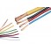 Cable unipolar línea 1mm